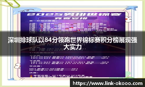深圳排球队以84分领跑世界锦标赛积分榜展现强大实力