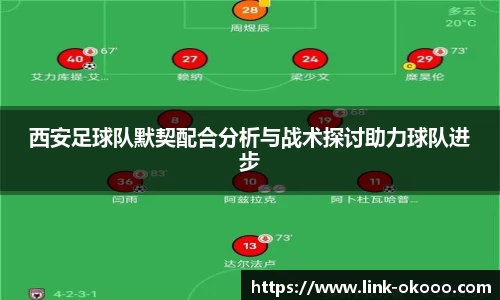 西安足球队默契配合分析与战术探讨助力球队进步
